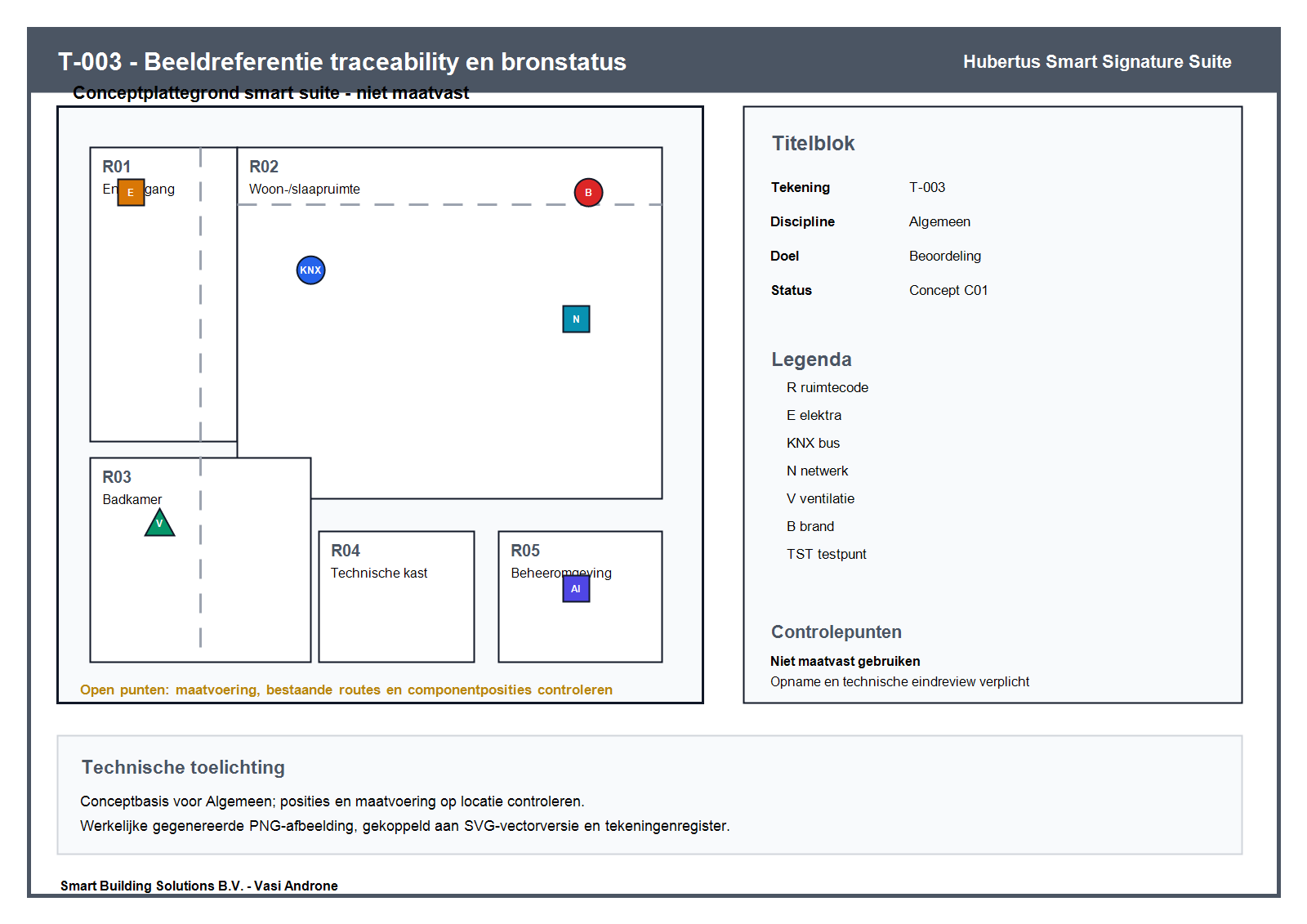 T-003 Beeldreferentie traceability en bronstatus